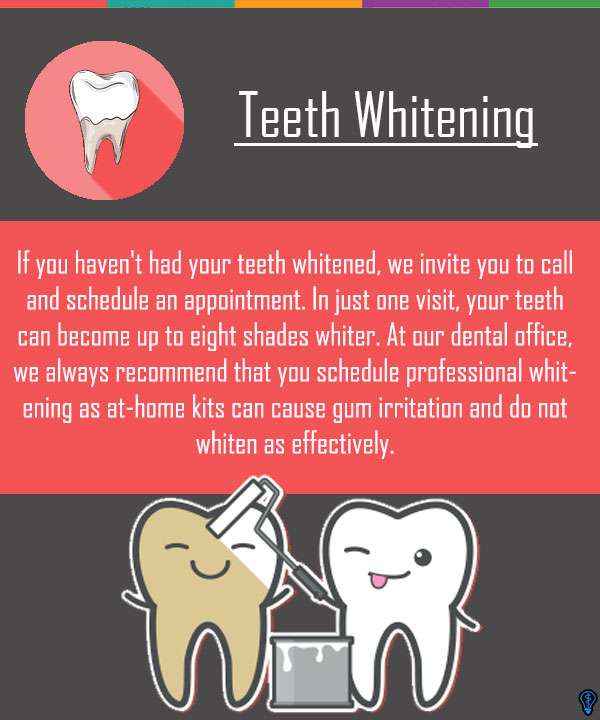 Teeth Whitening Grand Blanc, MI
